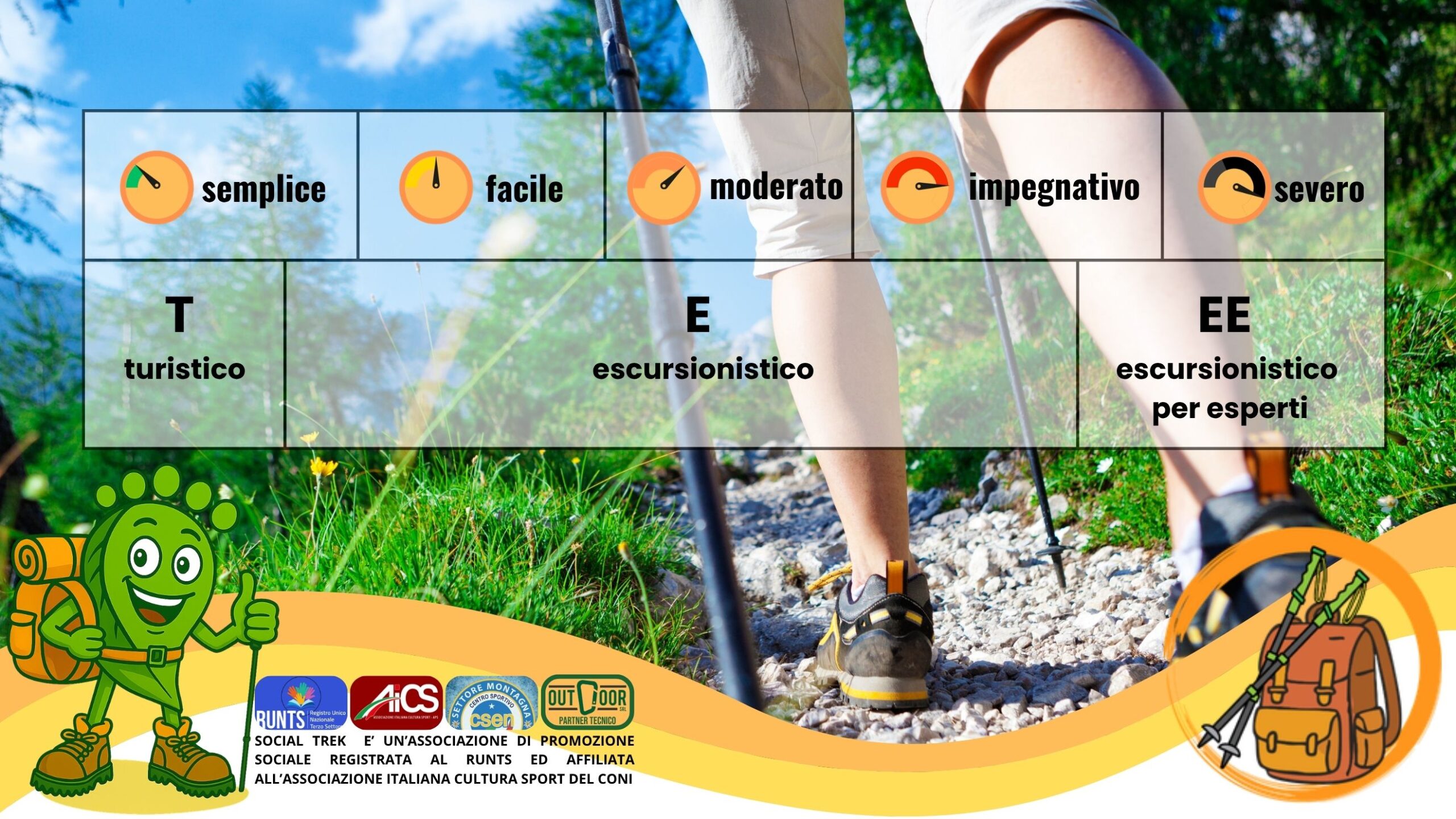 Guida completa ai livelli di difficoltà del trekking: Classificazione CAI vs Nuova Classificazione Social Trek APS